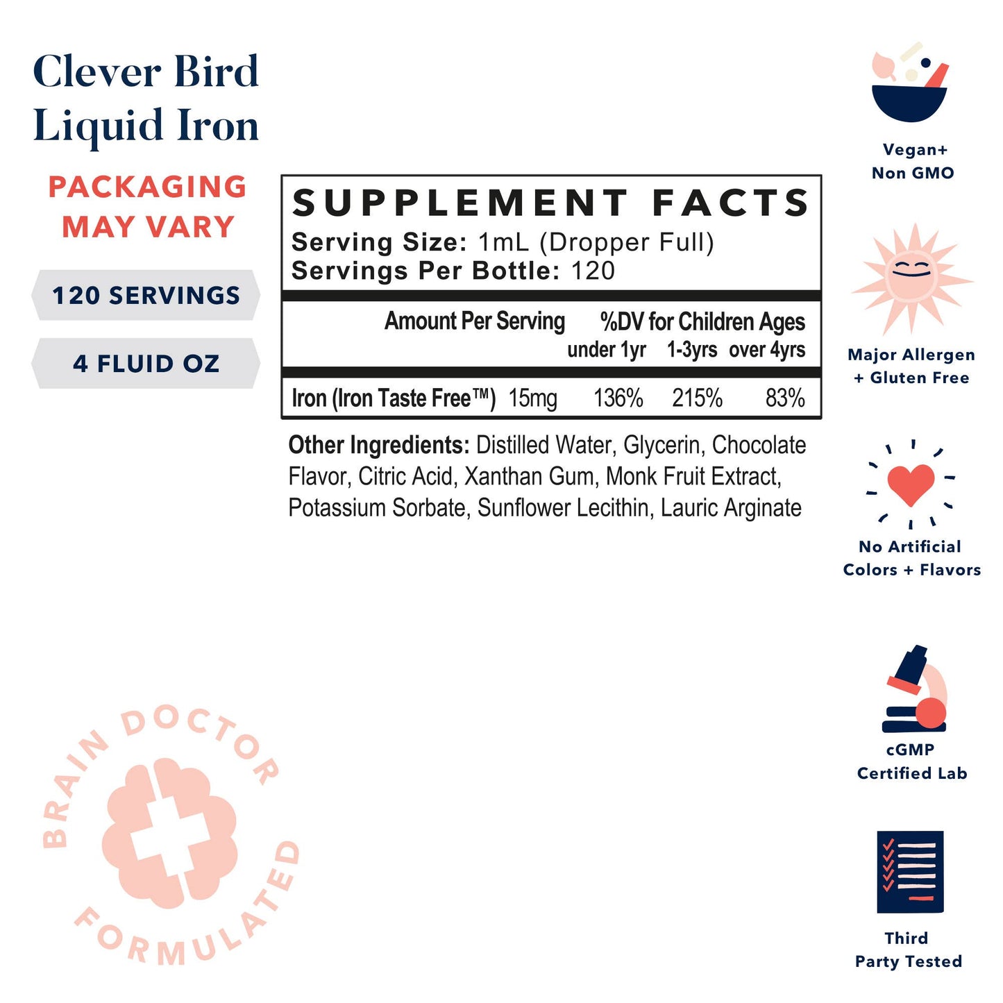 Clever Bird Liquid Iron