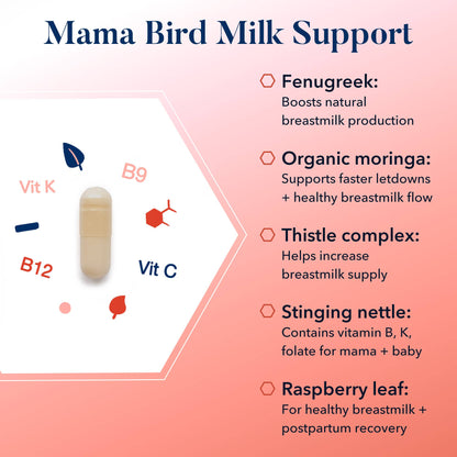 Mama Bird® Milk Support