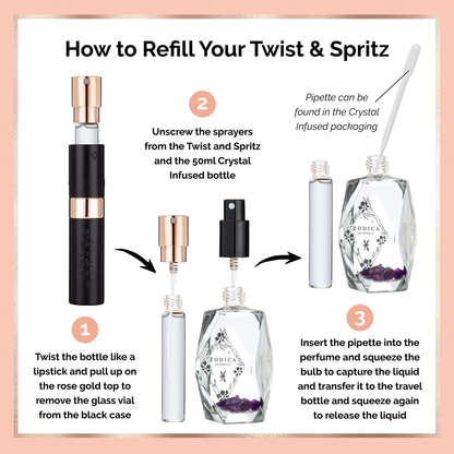 Zodiac Perfume Twist & Spritz Travel Spray  Libra