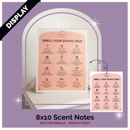 Zodica Perfumery - 8x10 POP Acrylic Display Signs: Scent Notes